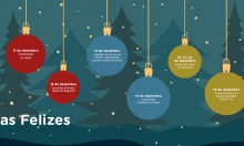 Festas de Natal